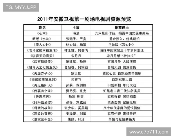 安徽卫视今日精彩节目直播时间表一览 安徽卫视今日精彩节目直播时间表一览