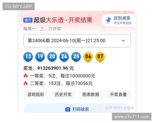 大乐透17150期开奖结果最新公布 大乐透17150期开奖结果最新公布