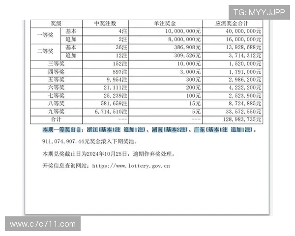 百度体彩开奖最新结果查询与中奖号码公布